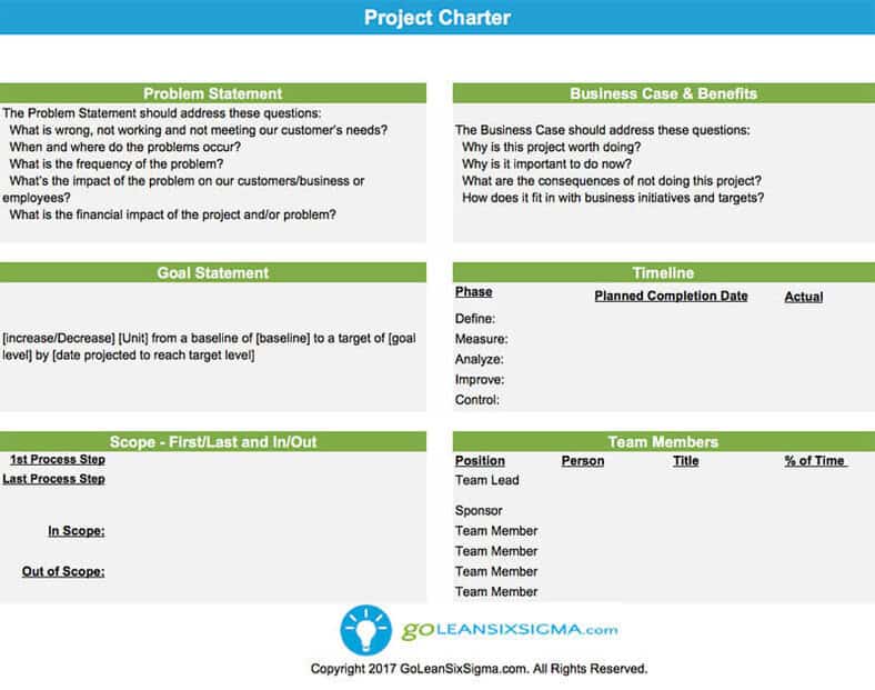 Project Charter Template Integris Performance Advisors